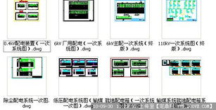 石化厂高低压系统图与计算机系统服务的融合应用
