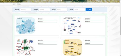 精品Python旅游导览系统 景点门票可视化大屏设计与实现